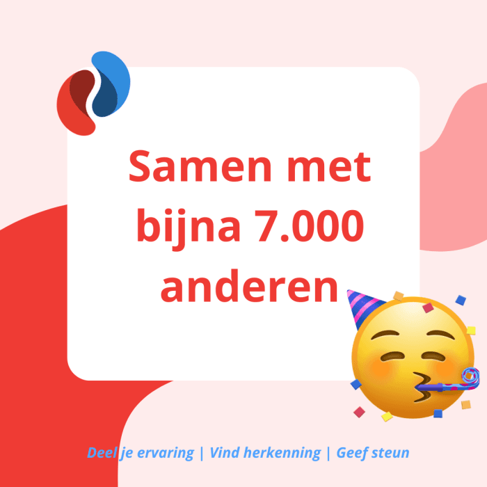 7000 communityleden