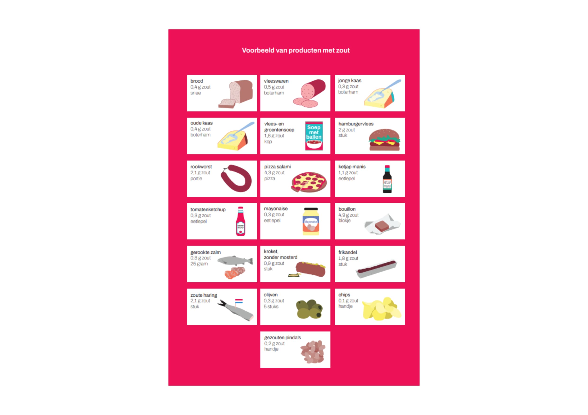 Voeding met veel zout