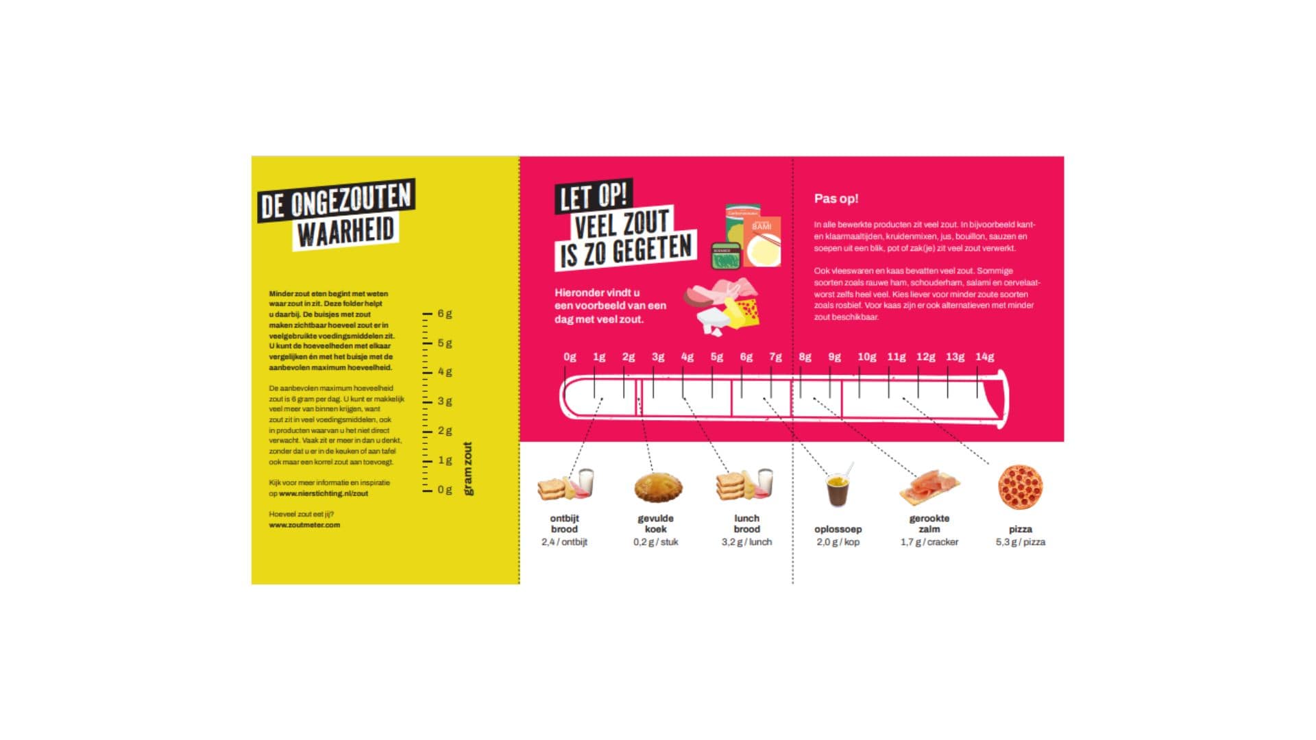 Voorlichtingsmateriaal