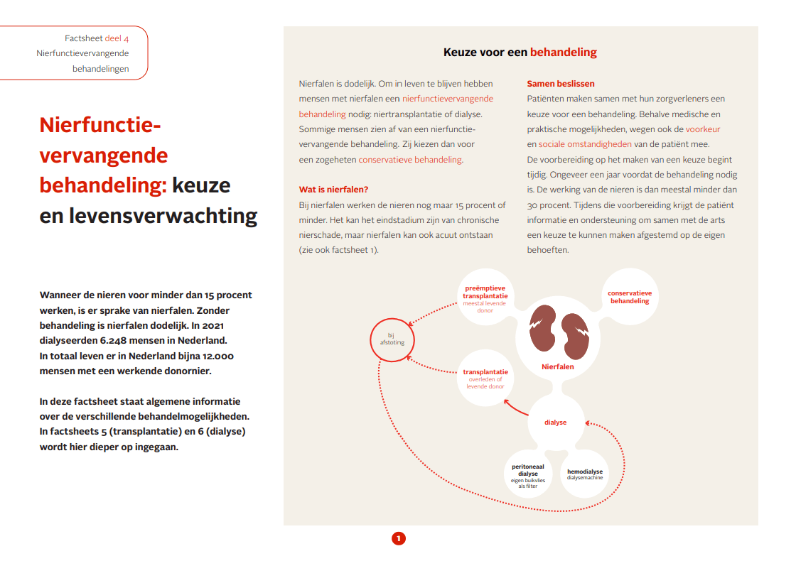 Factsheet Behandeling, keuze en levensverwachting
