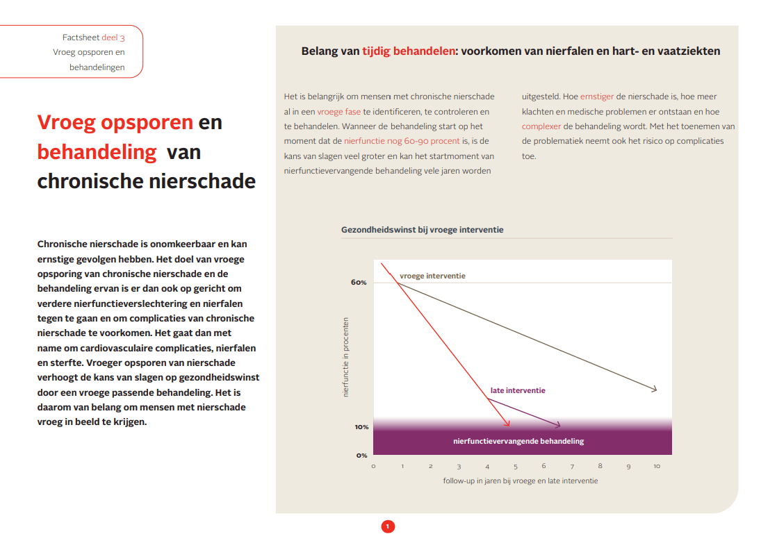 Factsheet vroeg opsporen